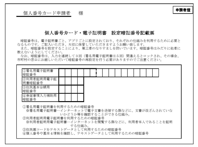 マイナンバー パスワード