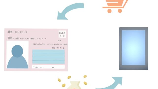 平和堂 マイナ ポイント