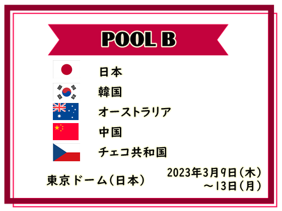 WBC2023 トーナメント表3